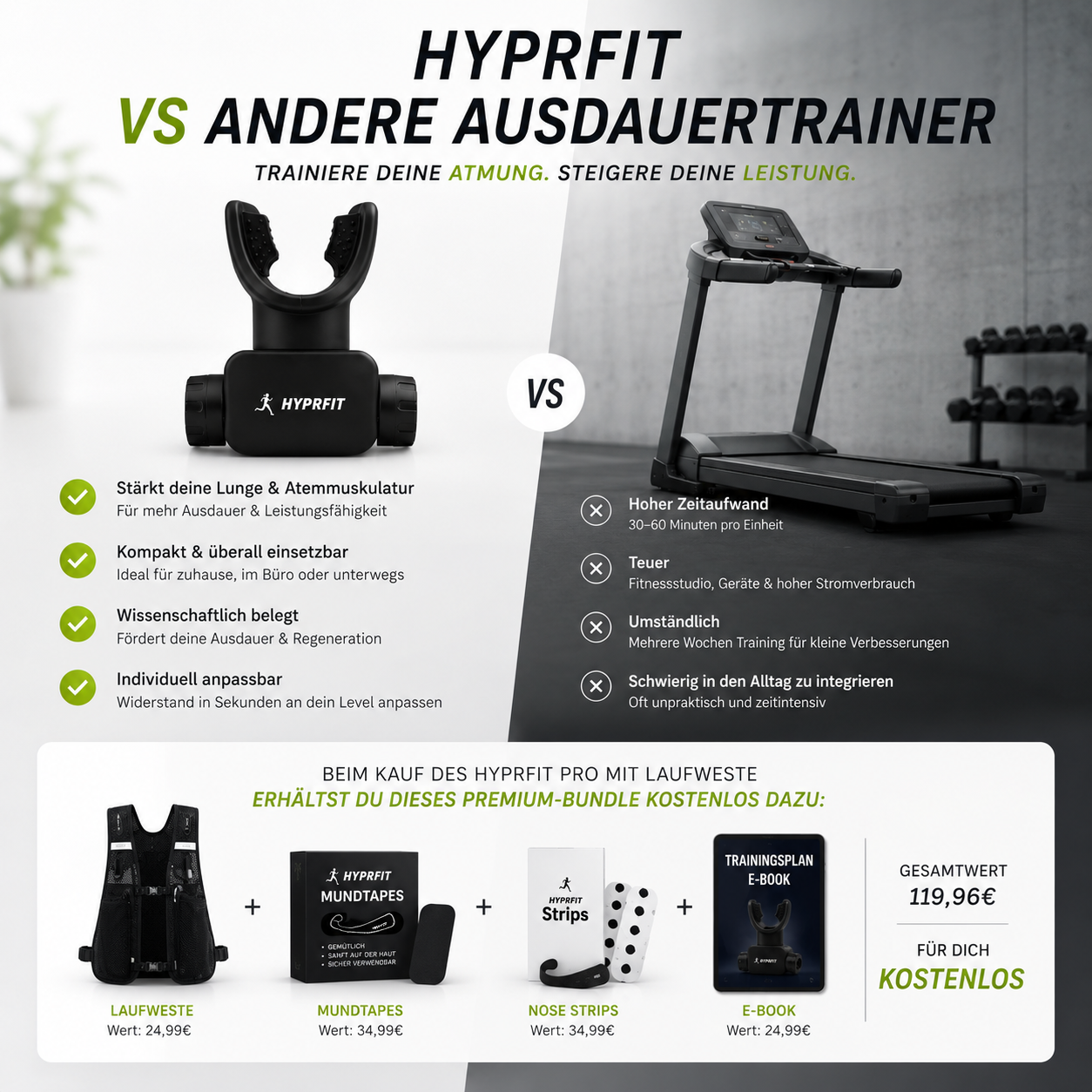 HYPRFIT PRO AUSDAUERTRAINER mit Trainings App