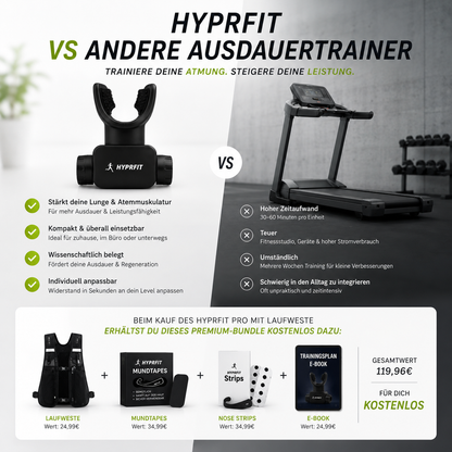 HYPRFIT PRO AUSDAUERTRAINER mit Trainings App