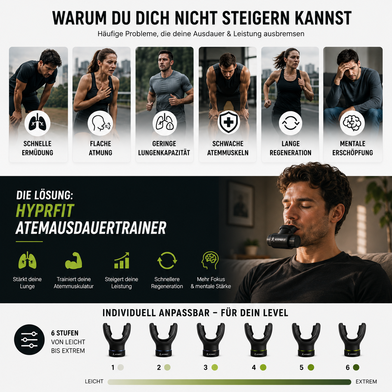 HYPRFIT PRO AUSDAUERTRAINER mit Trainings App