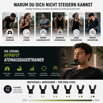 HYPRFIT PRO AUSDAUERTRAINER mit Trainings App