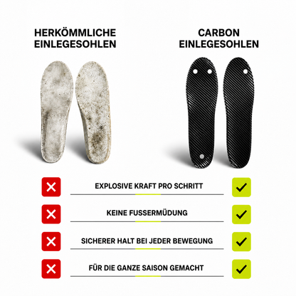 Carbon Fibre Insoles (2psc)