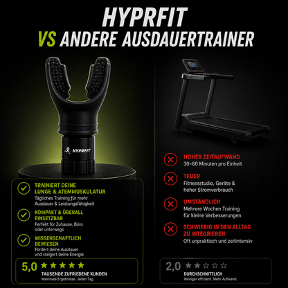 HYPRFIT Ausdauertrainer